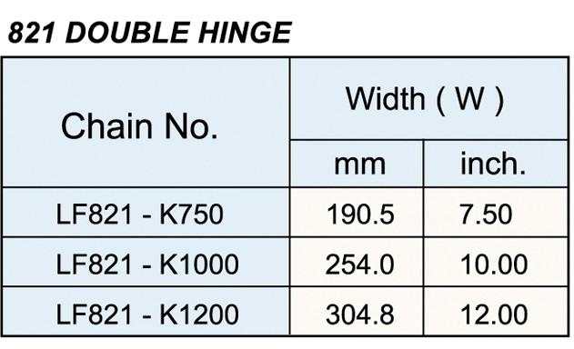 Пластичная цепь плоской верхней части, тип 878/880, 878/880, 879/880