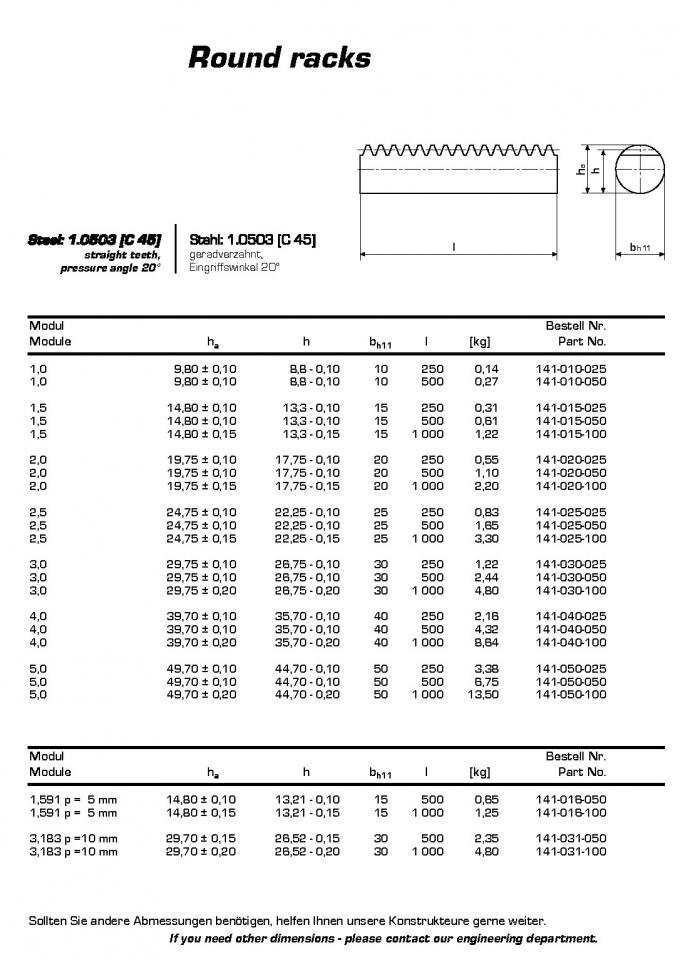 Шкаф шестерни европейского стандарта, тип M13, M14, M15, M16, M17, M18, M19, M20, M21, M22, M23, M24, M25
